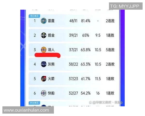 马刺与灰熊激战回顾2018年3月6日精彩瞬间与战绩分析