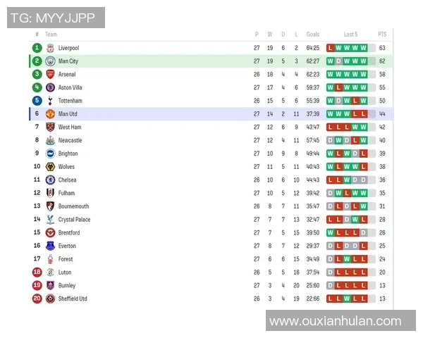 曼城与拜仁激战正酣10月3日赛后评分全面解析