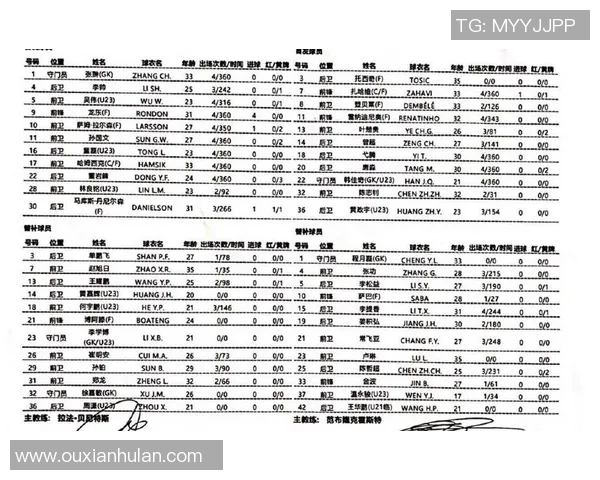 大连人对阵广州富力的比赛时间安排及相关信息解析