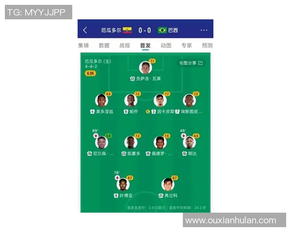 利物浦确定范戴克接班人,将创纪录1亿欧报价,26岁铁卫! 利物浦确定范戴克接班人,将创纪录1亿欧报价,26岁铁卫!